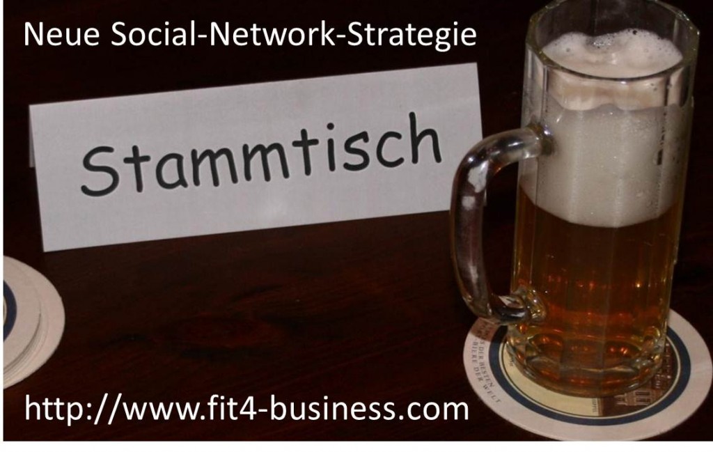 Social-Network-Strategie1-1024x649 Alternative Social-Networking-Strategie